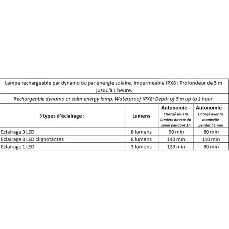 Lampe Torche Lampe Solaire Dynamo CAO 5 Lampe Torche Lampe Solaire Dynamo CAO – Image 3